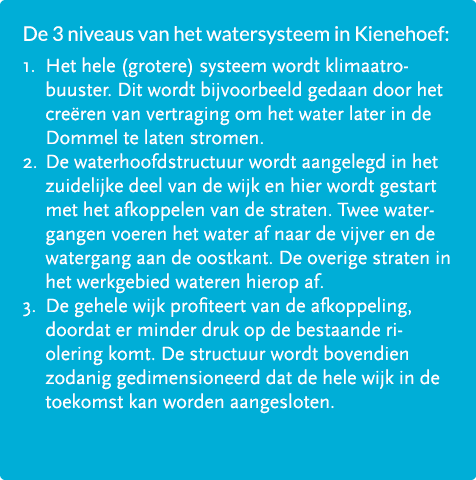 De 3 niveaus van het watersysteem in Kienehoef: 1. Het hele (grotere) systeem wordt klimaatrobuuster. Dit wordt bijvo...