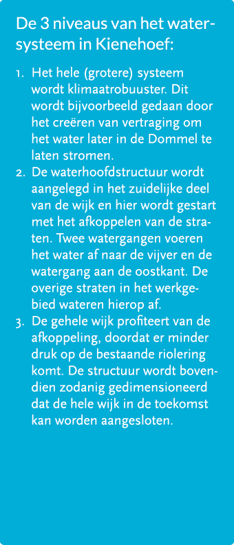 De 3 niveaus van het watersysteem in Kienehoef: 1. Het hele (grotere) systeem wordt klimaatrobuuster. Dit wordt bijvo...